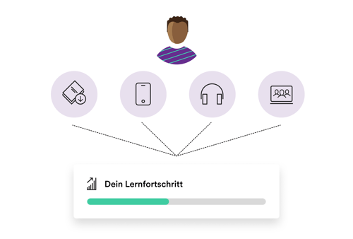 Dekoratives Element