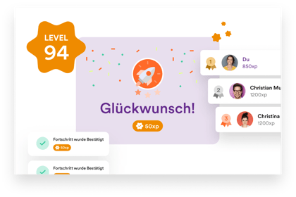 Darstellung der Gamification-Elemente: Badges, Punkte und Rangliste Darstellung der Gamification-Elemente: Badges, Punkte und Rangliste