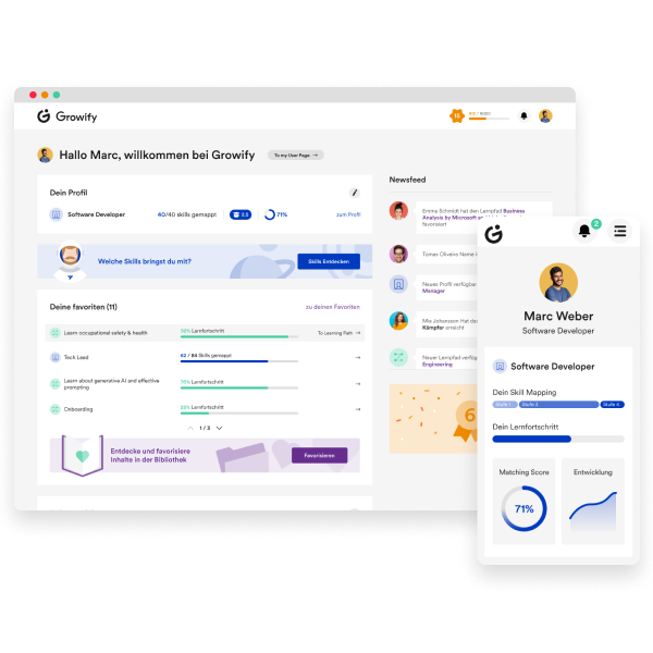 Ansichten aus der Plattform: User Dashboard